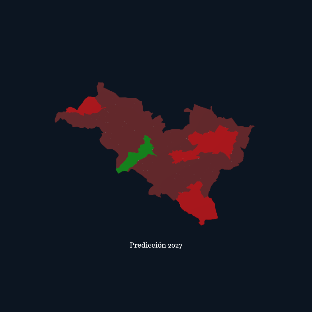 Download free bootstrap 4 admin dashboard, free boootstrap 4 templates